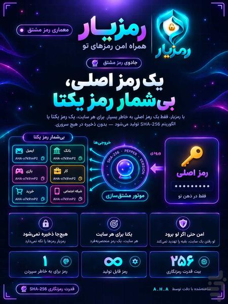 رمزیار - عکس برنامه موبایلی اندروید