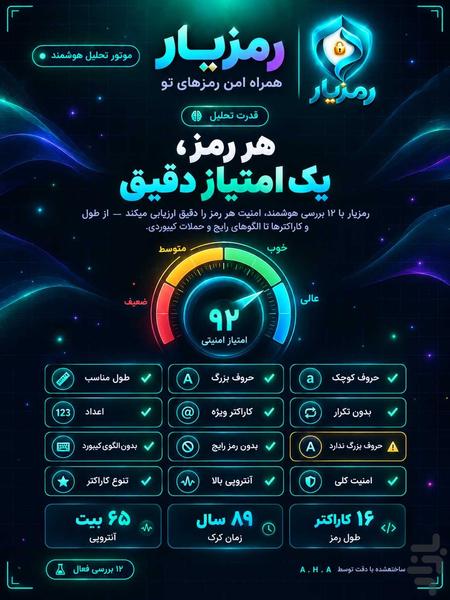 رمزیار - عکس برنامه موبایلی اندروید