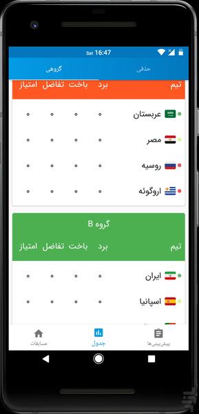 چن چند (جام جهانی 2018 و پیش بینی) - عکس برنامه موبایلی اندروید