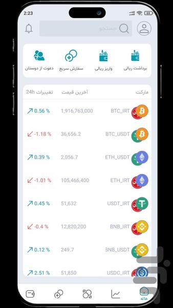 تترمارت - عکس برنامه موبایلی اندروید