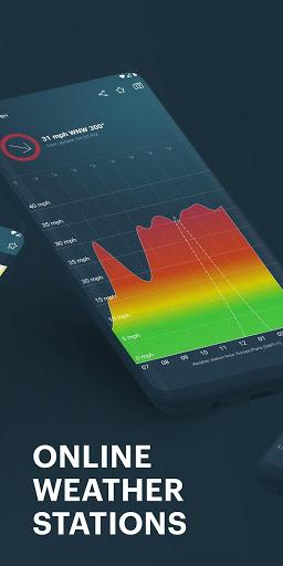 Windy.app - Enhanced forecast - Image screenshot of android app