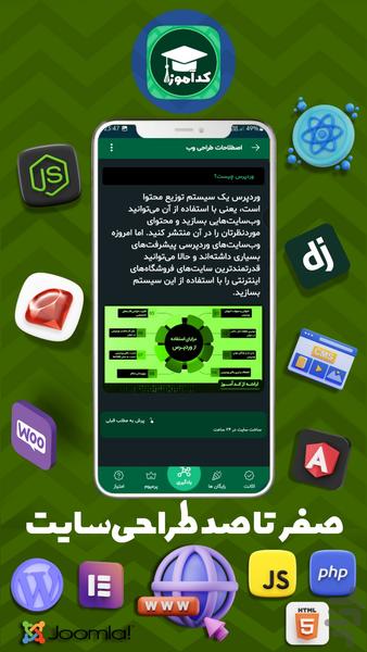 کداموز - آموزش زبان - Image screenshot of android app