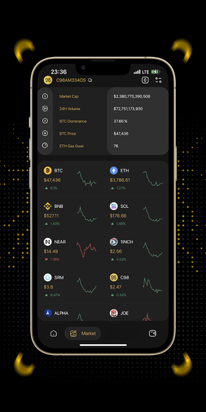 Coin98 Super Wallet - Image screenshot of android app