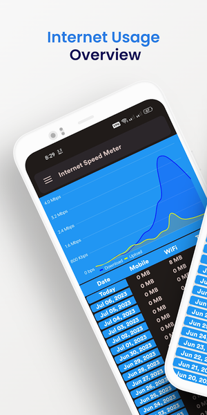 Internet speed meter - عکس برنامه موبایلی اندروید