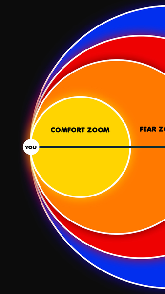The Motivation Game - عکس برنامه موبایلی اندروید