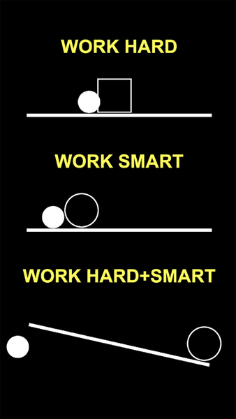 The Motivation Game - عکس برنامه موبایلی اندروید