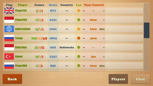 Real Chess - عکس بازی موبایلی اندروید