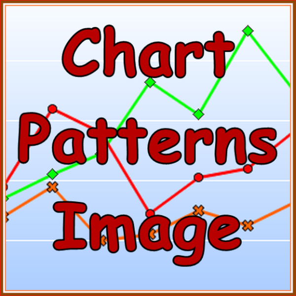 Chart Patterns Quick Guide - عکس برنامه موبایلی اندروید