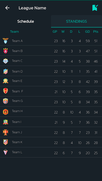 Livescore top table football