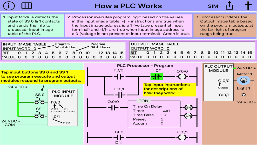 PLC Simulator, Mechatronics, P - Image screenshot of android app