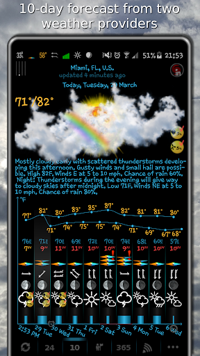 Weather app - eWeather HDF - Image screenshot of android app