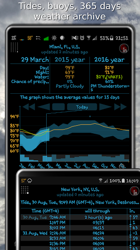 Weather app - eWeather HDF - عکس برنامه موبایلی اندروید