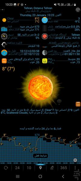 هواشناسی زنده و دقیق حرفه ای - عکس برنامه موبایلی اندروید