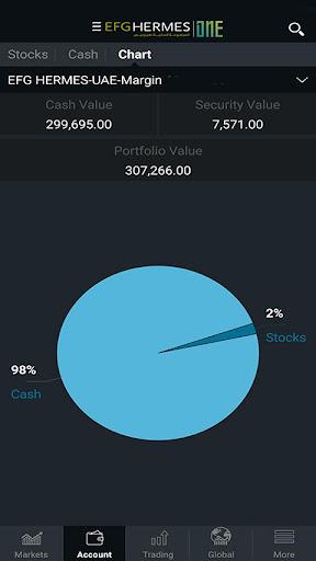 EFG Hermes One - Image screenshot of android app
