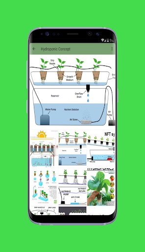 Hydroponic Agriculture System - Image screenshot of android app