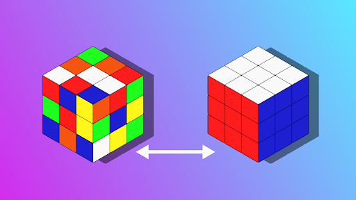 Business is like a Rubik's Cube