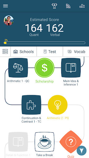 Ready۴ GRE (Prep۴ GRE) - عکس برنامه موبایلی اندروید