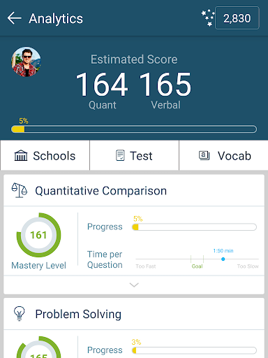 Ready۴ GRE (Prep۴ GRE) - عکس برنامه موبایلی اندروید