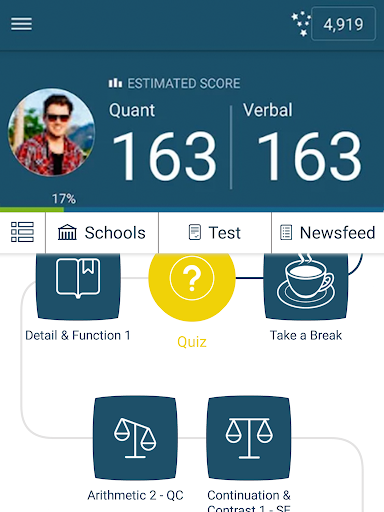 Ready۴ GRE (Prep۴ GRE) - عکس برنامه موبایلی اندروید
