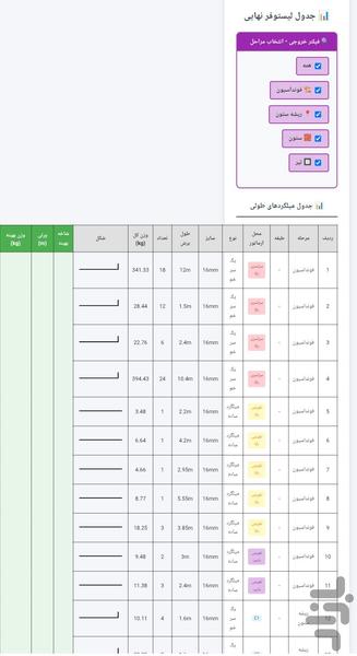 لیستوفرساز و برش بهینه میلگرد - عکس برنامه موبایلی اندروید