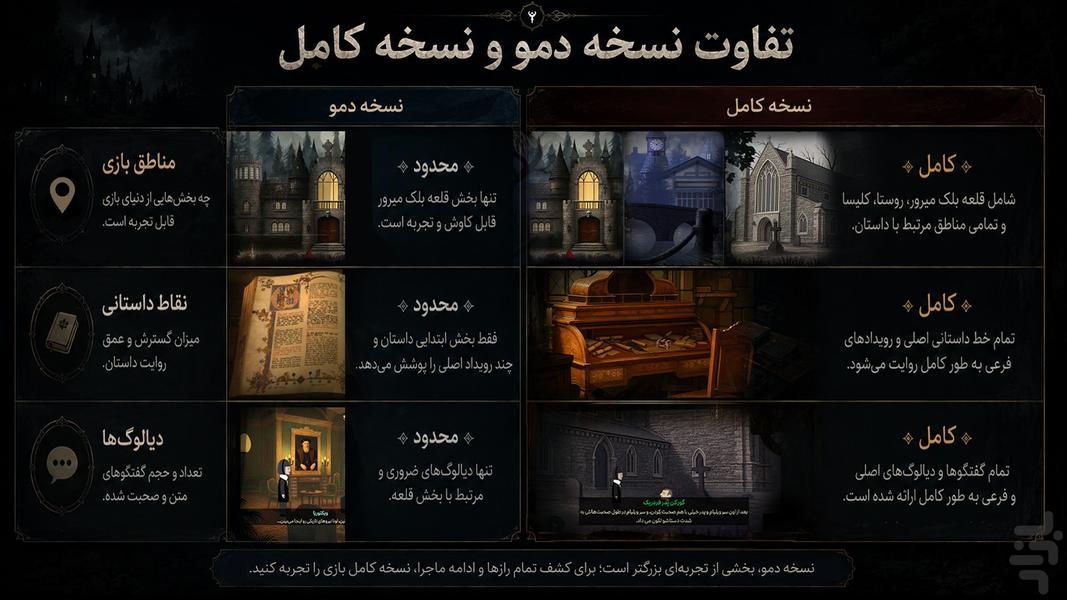 دمو آینه سیاه (بلک میرور) - عکس بازی موبایلی اندروید