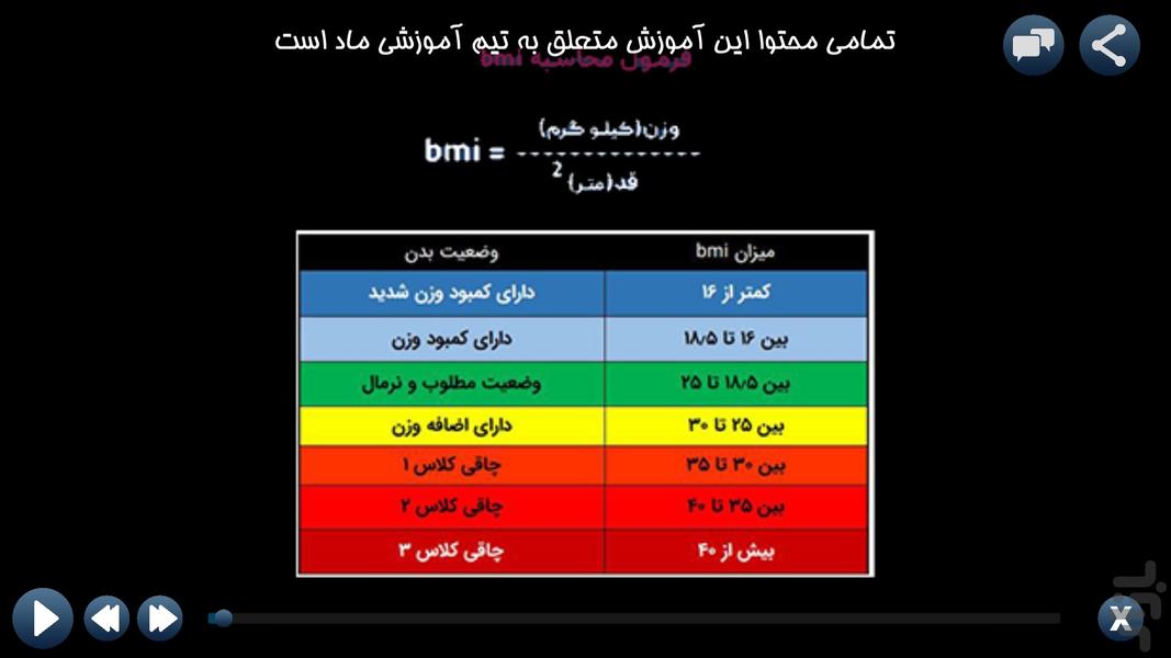 افزایش وزن اصولی (10 تا 17 کیلوگرم) - عکس برنامه موبایلی اندروید