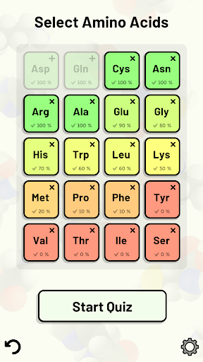 Amino Acid Quiz - عکس بازی موبایلی اندروید