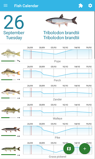 Fish Planet Calendar - عکس برنامه موبایلی اندروید