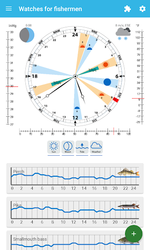 Fisherman Watch - عکس برنامه موبایلی اندروید