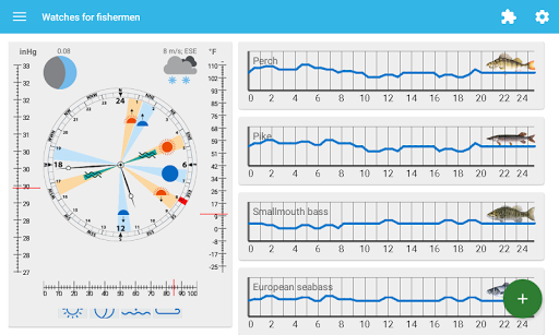 Fisherman's Watch - Image screenshot of android app
