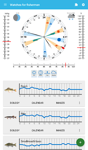 Fisherman's Watch - Image screenshot of android app