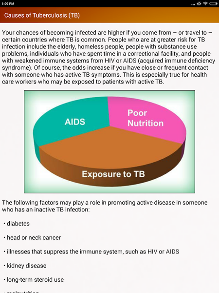 Tuberculosis TB Help & Diet - Image screenshot of android app