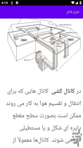 آموزش های کانال کشی ساختمان - عکس برنامه موبایلی اندروید