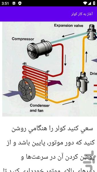 آموزش های تعمیر کولر پراید - عکس برنامه موبایلی اندروید