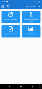 How Are You Today - Image screenshot of android app