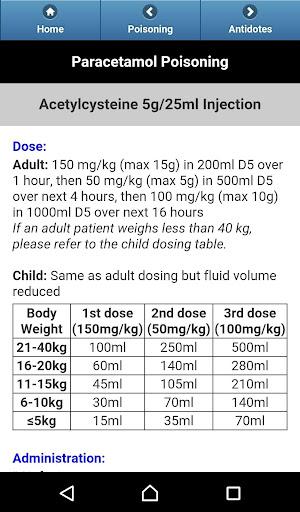 Poison Rx - عکس برنامه موبایلی اندروید