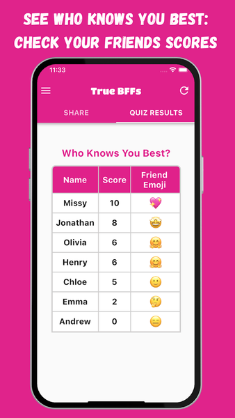 BFF Test - Friendship Test - عکس بازی موبایلی اندروید