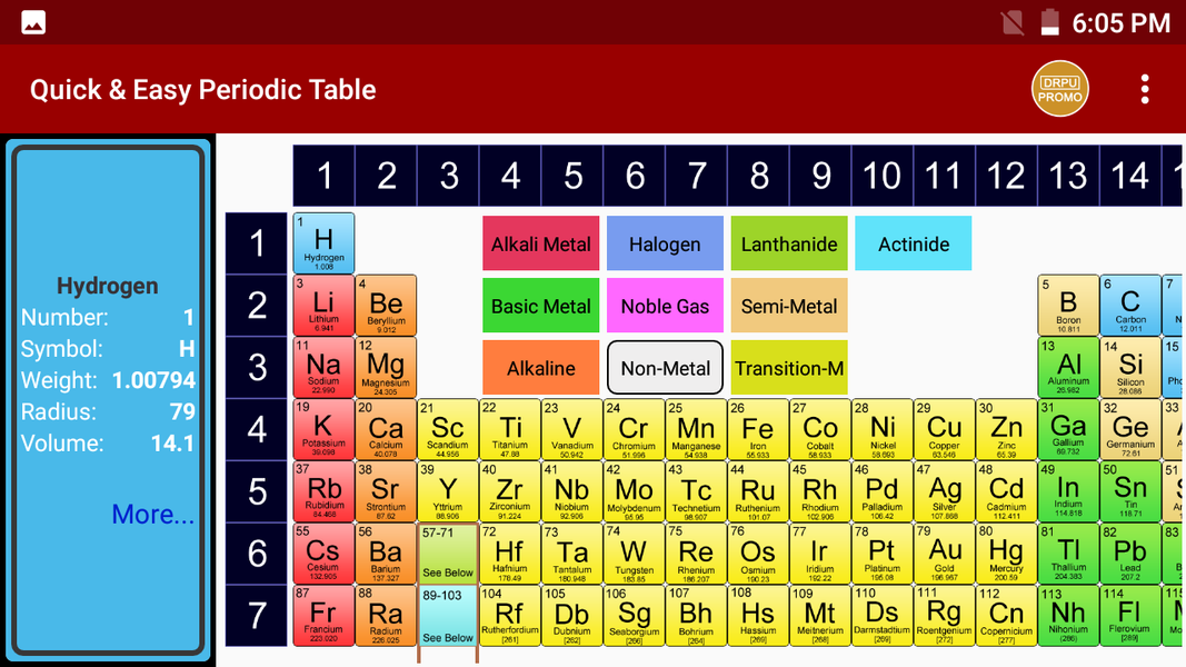 Easy Periodic Table - عکس برنامه موبایلی اندروید