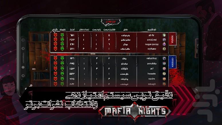 Mafia Nights - Gameplay image of android game