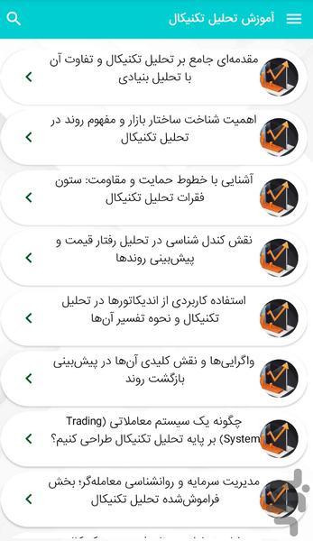 آموزش تحلیل تکنیکال - Image screenshot of android app