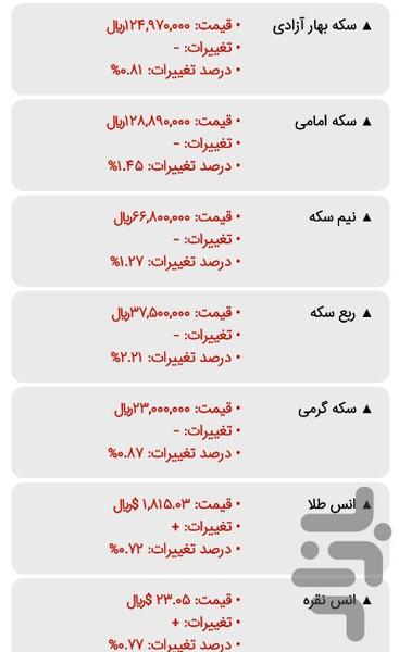 قیمت روز سکه و ارز - Image screenshot of android app