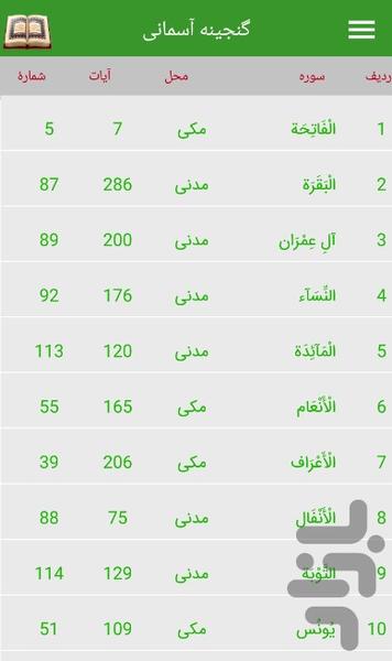 قرآن کریم همراه با صوت و ترجمه - عکس برنامه موبایلی اندروید