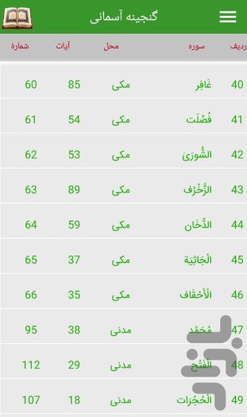 قرآن کریم همراه با صوت و ترجمه - عکس برنامه موبایلی اندروید