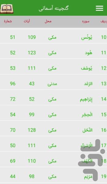 قرآن کریم همراه با صوت و ترجمه - عکس برنامه موبایلی اندروید