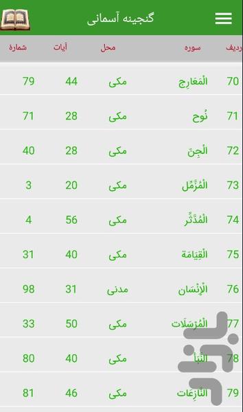 قرآن کریم همراه با صوت و ترجمه - عکس برنامه موبایلی اندروید