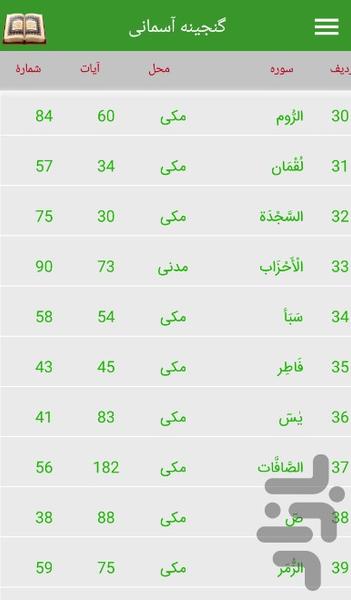 قرآن کریم همراه با صوت و ترجمه - عکس برنامه موبایلی اندروید