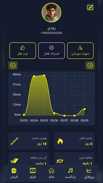 اسپانیو - آموزش زبان اسپانیایی - Image screenshot of android app