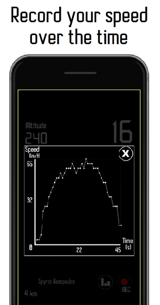 HUD Speedometer - عکس برنامه موبایلی اندروید
