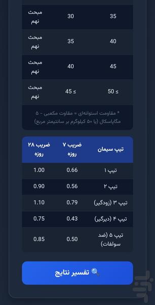 بتن تفسیر - عکس برنامه موبایلی اندروید