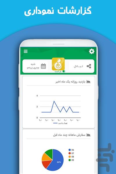 مدیریت ترنج - فروشگاه و کارمندان - عکس برنامه موبایلی اندروید
